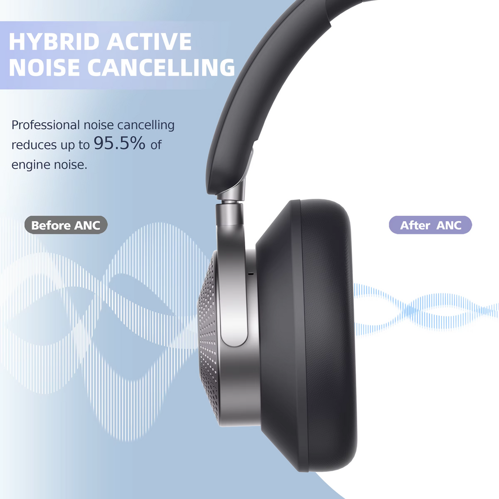 Wireless Over-Ear Headphones